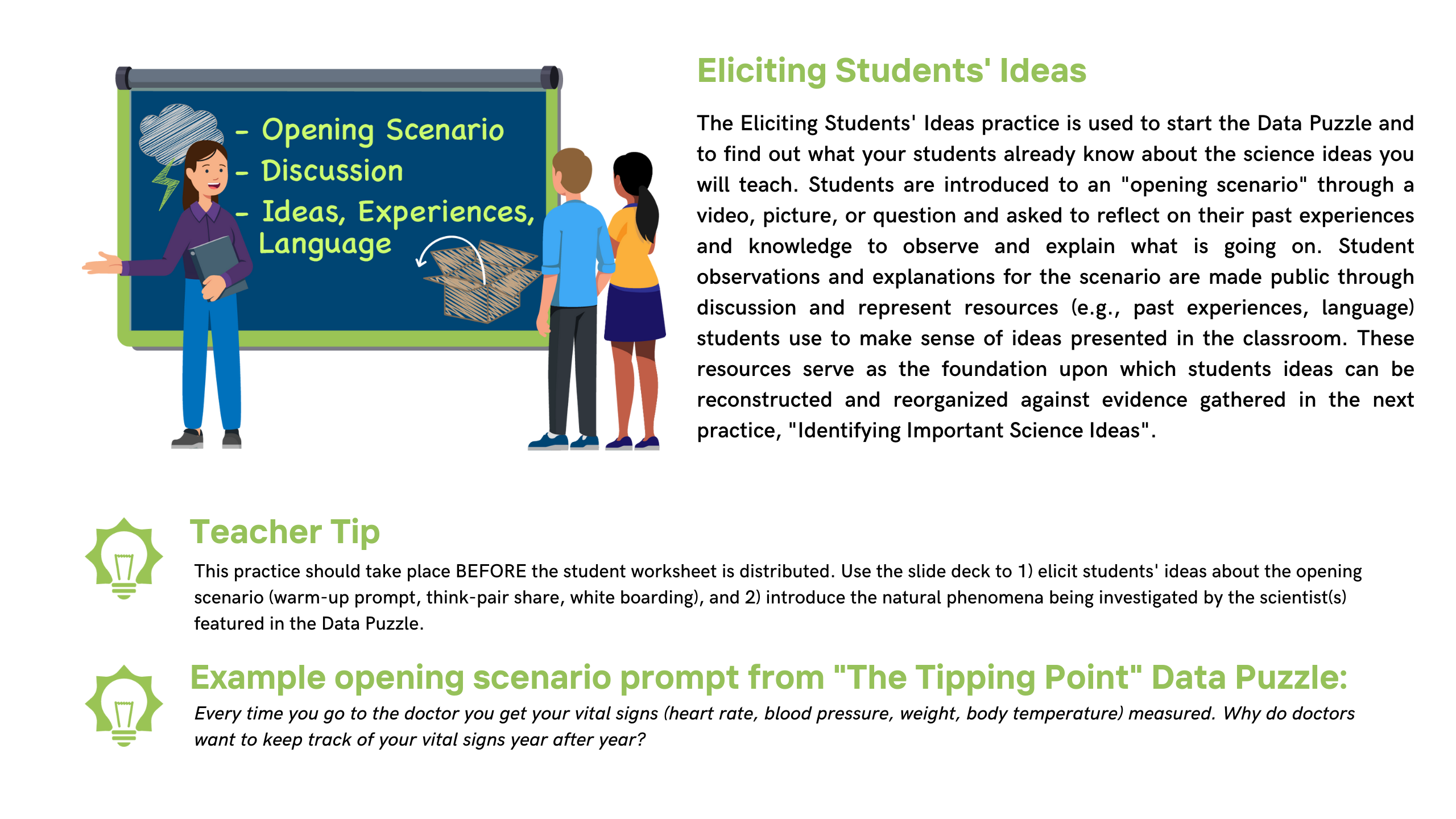 Eliciting Students' Ideas Body