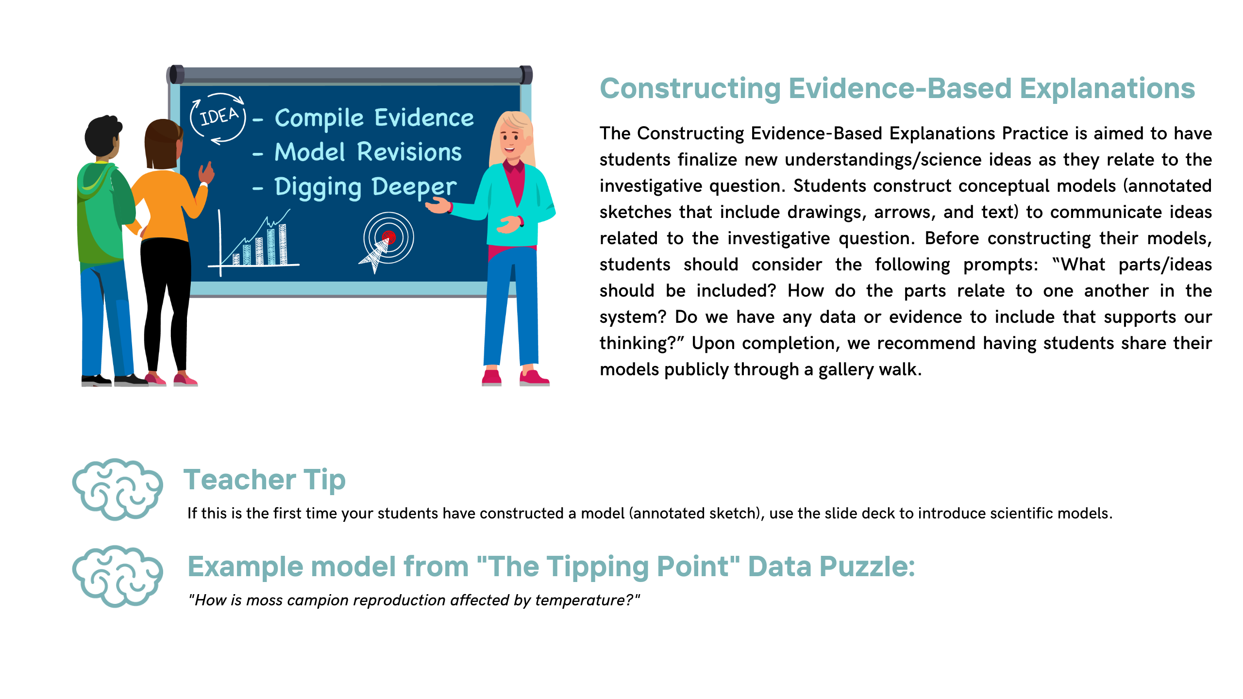 Constructing evidence based explanations Body