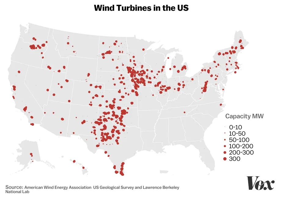 Wind farms across the United States