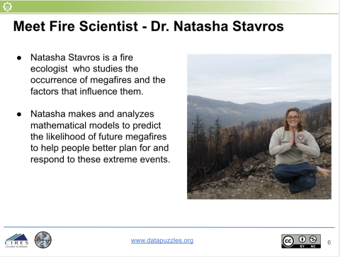 Dr. Natasha Stavros