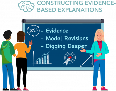 Constructing Evidence-Based Explanations